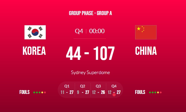 中国女篮首战63分大胜韩国，开门红迎强敌挑战