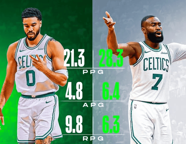 塔图姆回归助力布朗爆发